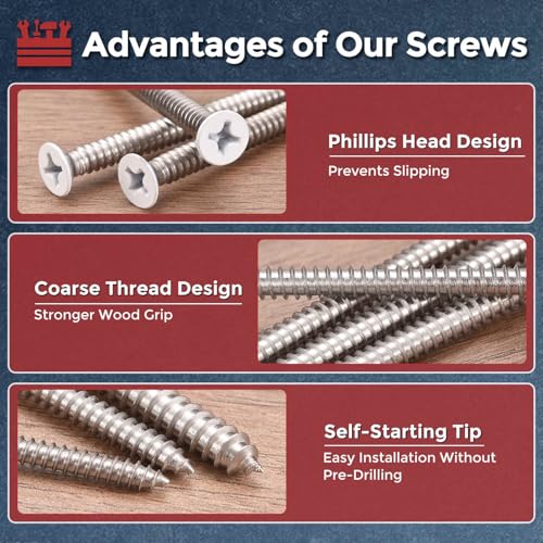 50pcs Phillips Wood Screws #14x2 304 Stainless Steel White Head - color: White Head, size: #14x2"