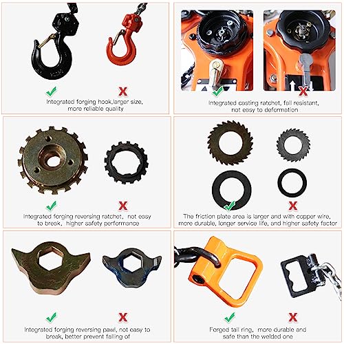 Manual Lever Hoist, 1.5 Ton/3300 lbs, 20 ft Lift, TUV GS & CE - size: 3300lbs 20ft