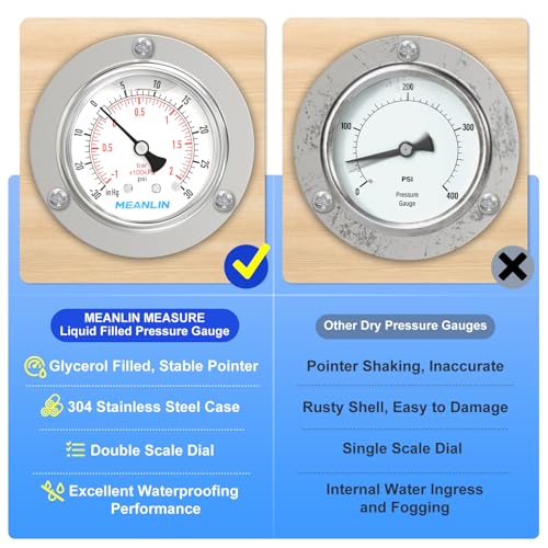 MEANLIN MEASURE -30inHG~30Psi Liquid Filled Pressure Gauge Front Flange Panel Mount, 1/4" NPT 2.5" FACE DIAL Stainless Steel Case with Phillips Screw, Nut and Brass Hex Bushing, +/-3-2-3% - style: ~30~30Psi