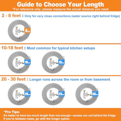 Refrigerator Water Line Kit - 8 FT with Tee Stop Valve for Fridge Ice Maker - size: 8 FT