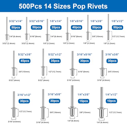 smseace 1000Pcs Pop Rivets Assortment Kit with 304 Stainless Steel Washers - color: Silver Aluminum, size: 1000Pcs