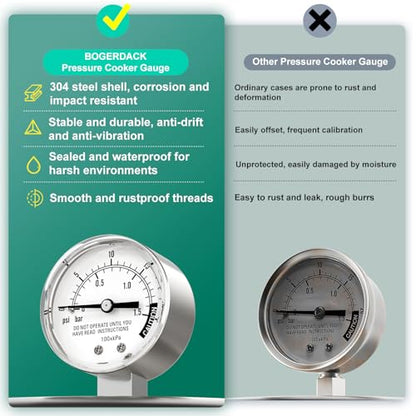 0-20PSI Stainless Steel Pressure Cooker Gauge, 2" Dial Size, 3/8" UNC Lower Mount, with Plastic Washer, Washer, Nut, 14mm Wrench, for UNC Steam, Pressure Tank - size: 3/8" UNC