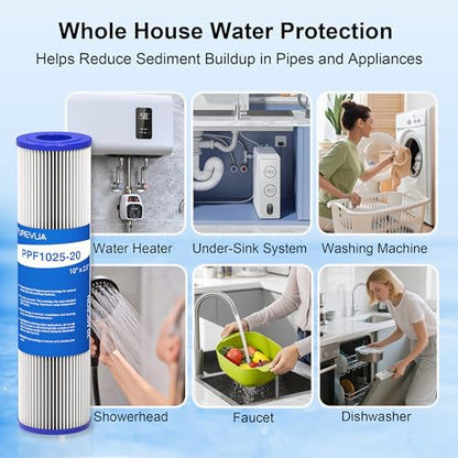 20 Micron Pleated Water Filter Cartridge 10" x 2.5", 6-Pack - size: 20 Micron
