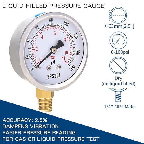 0-160 Psi Pressure Gauge, 2.5" Dial Size, 1/4" NPT Lower Mount, 304 Stainless Steel Case, Water Pressure Gauge Test for Water Pump, Pneumatic Air, RV Hose, Tank, Well Pump(with Tape) - size: 0-160 psi, style: Lower Mount