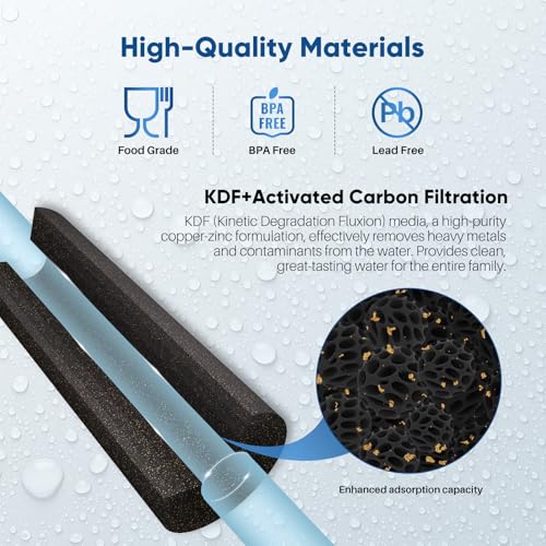 PUREPLUS 1 Micron 10"x4.5" Whole House Water Filter, KDF & Carbon, 2 Pack - size: 2 Count (Pack of 1), style: 1 Micron