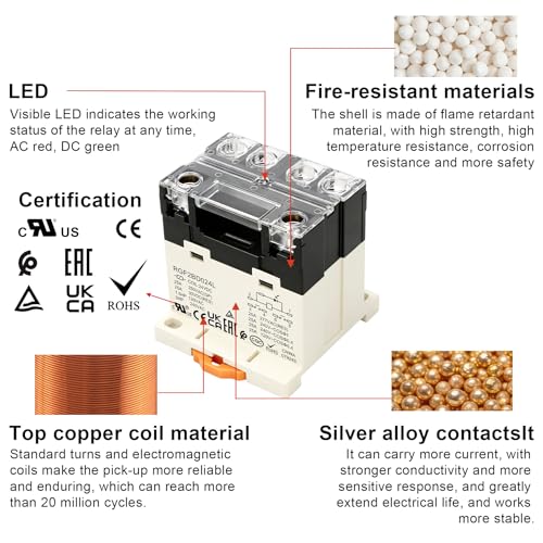 General Purpose Relay, RGF2BD024L, 25A 24VDC Coil Voltage, 6Pin Double Pole Single Throw Normally Open Contacts, with LED Indicator Light and Protection Cover, 35mm DIN Rail Mount (1) - size: DC 24V
