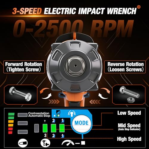 3/4 Cordless Impact Wrench 1475Ft-lbs (2000N.m) High Torque Impact Gun - size: 2000N.m