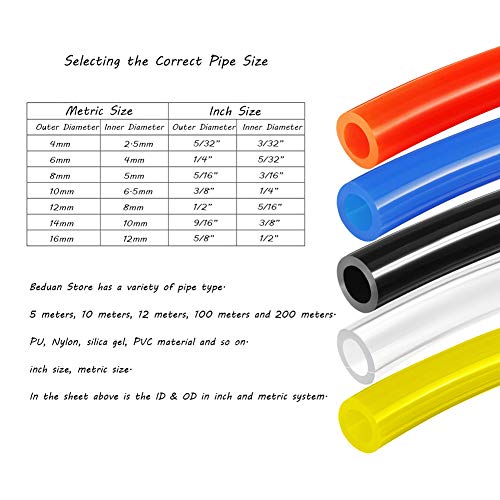 Beduan 4mm x 2.5mm Black Pneumatic Tubing Pipe PU Polyurethane Air Compressor Tubing Hose Pipe Line Fluid Transfer 32.8ft 10 Meter - color: Black, size: 4mmx2.5mm-10m
