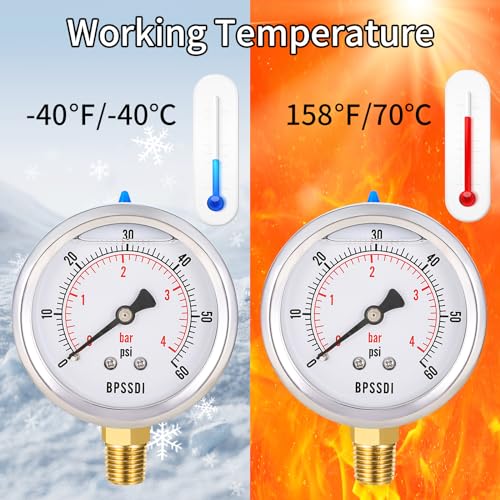 0-60 Psi Glycerin Liquid Filled Low Pressure Gauge, 2.5" Dial Size, 1/4" NPT Lower Mount, 304 Stainless Steel Case, for Water Oil Air Pressure Test, Refrigeration Systems(Such as Evaporators) - size: 0-60 psi, style: Lower Mount