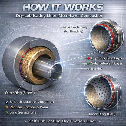 Sintered Bronze Sleeve Bearing Bushing 8mm ID x 12mm OD x 12mm L Oil-Impregnated 10pcs - size: 8*12*12mm