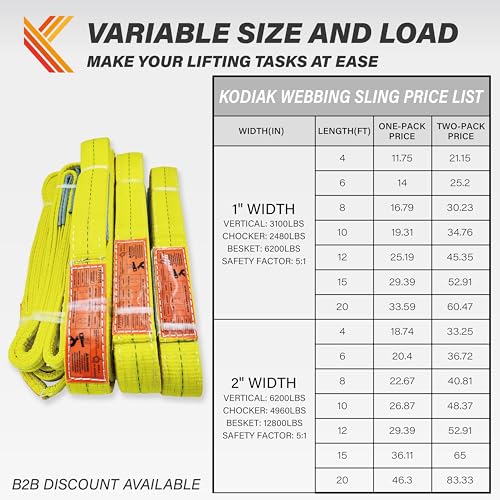 2-Ply Lifting Sling Straps 2”x 20ft - 6200lbs Vertical Capacity Heavy Duty Flat Eye Lift Sling, for Rigging Moving Towing Hoisting -2Pack - Kodiak Straps - color: 2 PACK, size: 2inch x 20ft