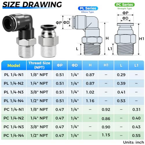 TAILONZ PNEUMATIC Elbow and Straight Combination 1/4 Inch Tube OD x 1/4 Inch NPT Thread Push to Connect Fittings PC-1/4-N2+PL-1/4-N2(Pack of 30) - size: 1/4"OD x 1/4"NPT