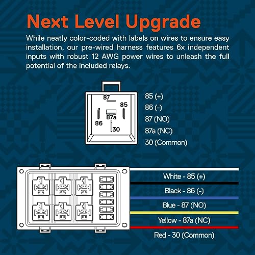 True MODS 12V Automotive Waterproof 5-Pin Prewired Relay Fuse Box Block Kit - style: Prewired Fuse/Relay Kit