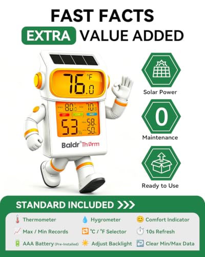 BALDR 2-Pack Indoor Thermometer Humidity Meter with Backlight Solar Powered - color: White Indoor Thermometer-2 Pack