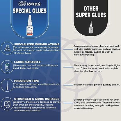 30g Silicone Glue - Strong Adhesive for Repairs and Sealing - size: Silicone Glue