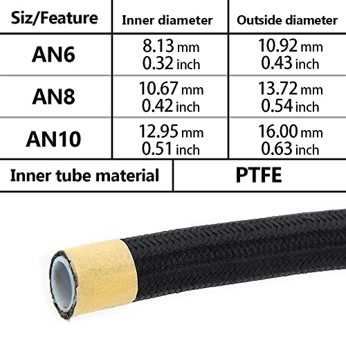 6AN PTFE E85 Fuel Line Hose 20FT Black 5/16 Inch ID - color: 20FT, size: AN6