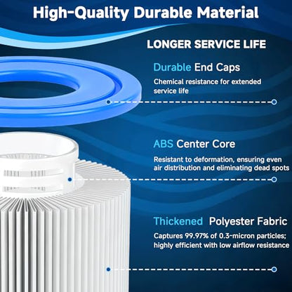 Yoojequa® CCP420 Pool Filter Cartridge Compatible with C-7471, Clean and Clear Plus 420, PCC105, FC-1977, R173576, 570-0425-07, 178584, 817-0106, 160301, 4 x 105 Sq. Ft Pool Filter Cartridge, 4 Pack - size: C-7471 4 Pack
