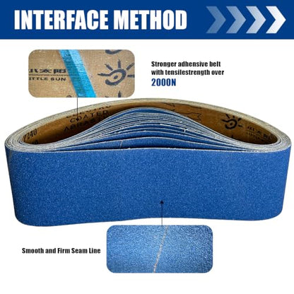 4 x 36 Inch Sanding Belts, 15 Pcs Mixed Grit 60/80/120/180/240, Aluminum Oxide Abrasive Sandpaper Belts for Belt Sanders, Woodworking Polishing & Grinding - size: 4X36