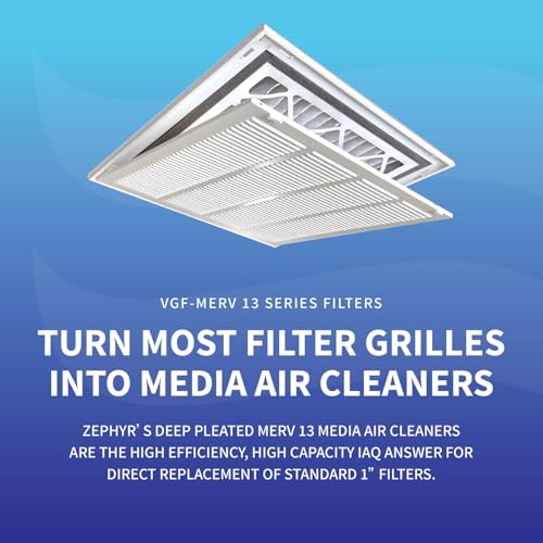 Zephyr 18x30x3 VGF Merv 13 Pleated 3" Air Cleaner Filter. Quantity 1 - style: 18 x 30 x 3