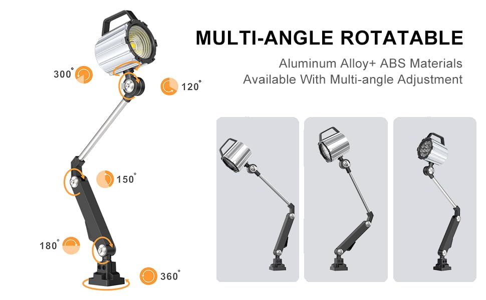 New Led Wood Lathe Light, 20W Machine Lamp 110-220v (18w double color) - size: 18w double color