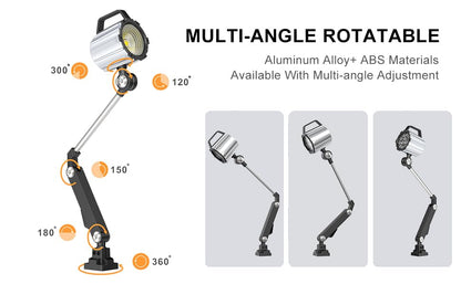 New Led Wood Lathe Light, 20W Machine Lamp 110-220v (18w double color) - size: 18w double color