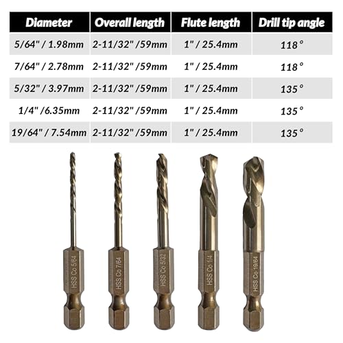 NordWolf 5-Piece M35 Cobalt Stubby Left Hand Drill Bit Set, Reverse Twist with 1/4" Hex Shank for Screw Extractors, SAE Sizes 5/64"-7/64"-5/32"-1/4"-19/64" in Storage Case - size: 5/64" to 19/64" (5 Pcs)