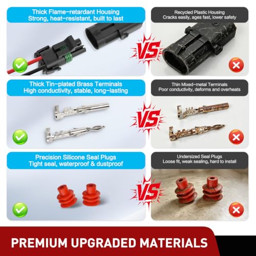 Nilight 100PCS 10 Kits 2 Pin Waterproof Automotive Electrical Connector Kit - size: 2Pin Spark Plug Connector 100PCS