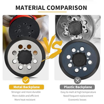 Orbital Sander Metal Pad Replacement for Craftsman, 2 Pack - size: FIT 1.97 IN / 50 MM