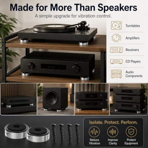 Speaker Isolation Pads EVA Rubber 40mm 4-Pack for Turntable Amplifier