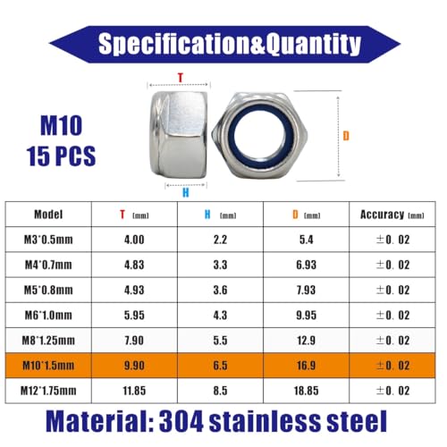 M10‑1.5 Lock Nuts, 15Pcs Stainless Steel Nylock Insert Locking Nuts - size: M10x1.5mm, 15 Pack