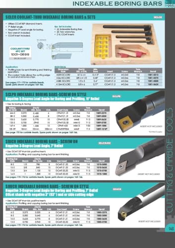 HHIP 1001-0020 3 Piece (5/16-3/8 & 1/2 Inch) SCLCR Indexable Boring Bar Set - size: 5/16, 3/8 & 1/2 (T-8), style: A, B, C Style 3 Piece Set