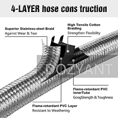 5 Feet Propane Regulator Hose with Tank Gauge for LP Gas Grill and Fire Pit - color: 5 Feet