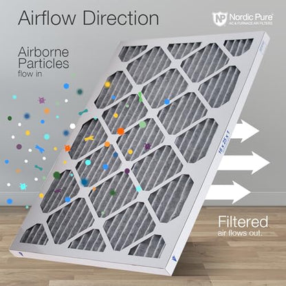 Nordic Pure 16x25x1 Pleated MERV 8 Plus Carbon Air Filters 6 Pack - style: MERV 8 + Carbon