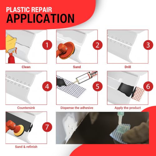Polymix 5 Minute Automotive Plastic Repair Adhesive Kit – 3 x 50ml Cartridges, 12 Mixing Nozzles & Applicator Gun – Fast Cure Multipurpose Body Repair Bond