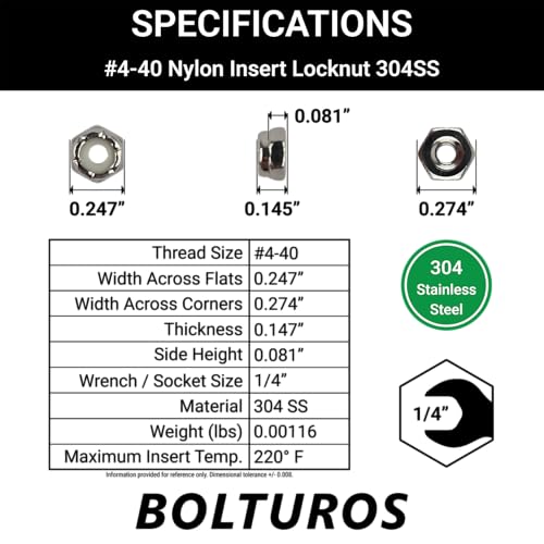 #4-40 Nylon Insert Locknuts 304 Stainless Steel - Pack of 25 - size: #4-40