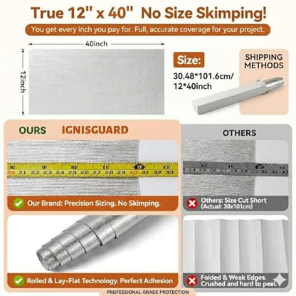 12"x40" Heat Shield Mat (Rolled - No Creases) - 95% Reflective Aluminized Fiberglass Adhesive Thermal Barrier for Kitchen Cabinets, Refrigerator, Stove, Engine & Exhaust - size: 12 × 40 Inch