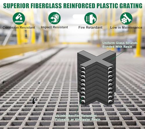 2 Pack 48x23x1.2in Fiberglass Molded Grating,Grit-top Surface,Grey - size: 48"L x 23"W x 1.2"Th