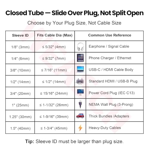 26ft-1.25 Inch PET Expandable Braided Cable Sleeve - size: 1.25"-26ft