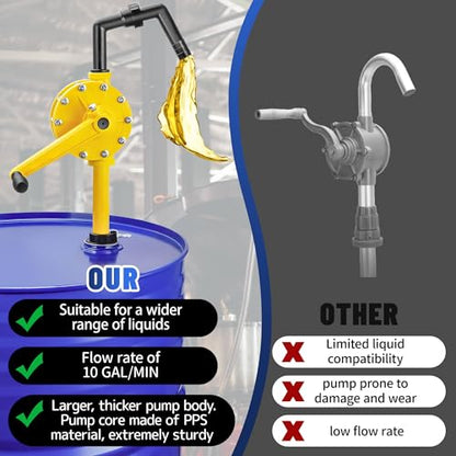 15-55 Gallon Drum Pump, 10 GPM Flow, Corrosion-Resistant Chemical Liquid Pump, Hand-Operated Rotary Barrel Pump Designed for Rapid Transfer of Water, Def,Diesel,kerosene,mild chemicals