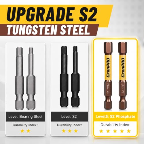 GRENPRO 2.5" Allen Wrench Drill Bit Set, 21-Piece Metric & SAE Hex Bits Set - color: Yellow