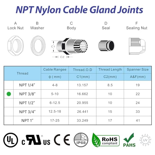RTHIEAI 25 PCS 3/8"(5-10mm) NPT Nylon Cable Gland Joints with Gaskets, IP68 Adjustable Lock Nut Strain Relief Cord Grip Waterproof Cable Glands - UL Listed and RoHS Compliant - size: 3/8 Inch