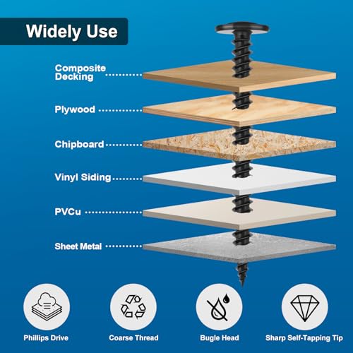 VGBUY 140Pcs #8 x 1-1/4 Inch Wood Screws Phillips Modified Truss Head Stainless Steel 410 Quick Metal Self Tapping Screws,Black Zinc Plated - color: Black, size: #8 x 1-1/4 inch