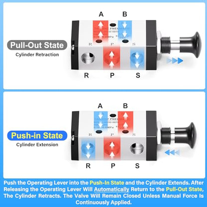 TAILONZ 1/4"NPT 5 Way 2 Position 4R210-08-TH Spring Reset Manual Valve