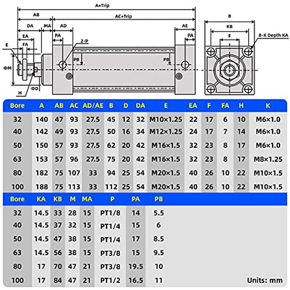 TAILONZ 40mm Bore 125mm Stroke Pneumatic Air Cylinder Double Action SC 40x125 - size: 40mm Bore 125mm Stroke