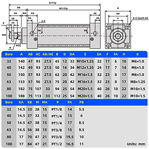 TAILONZ 63mm Bore 25mm Stroke Pneumatic Air Cylinder Double Action SC 63x25 - size: 63mm Bore 25mm Stroke