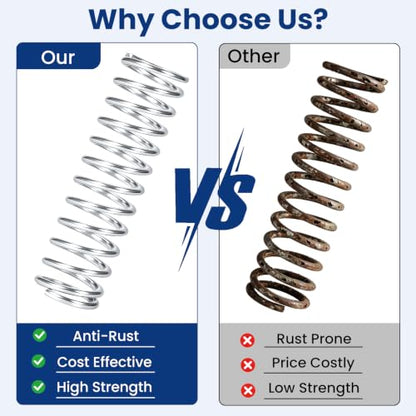 9731 Compression Spring, 0.105 GA x 7/8" OD x 3", 4-Pack