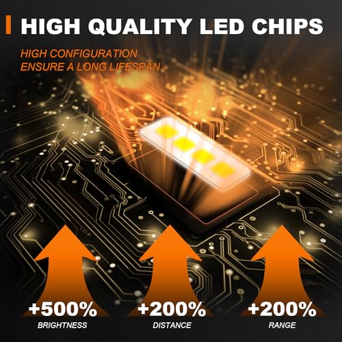 150W LED Temporary Work Light 22500lm 5000K Construction Lighting Temp Light High Bay Fixture, Hanging Temporary Work Lights with Stainless Steel Safety Guard Sturdy Hook for Mine Workshop Jobsite - style: 150W