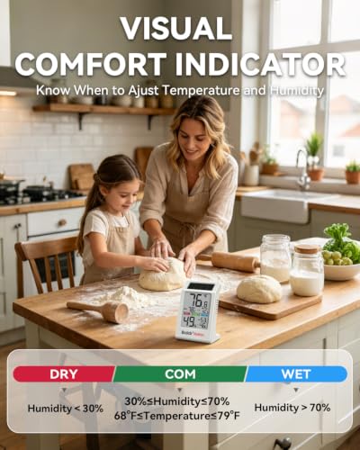 BALDR 2-Pack Indoor Thermometer Humidity Meter with Backlight Solar Powered - color: White Indoor Thermometer-2 Pack