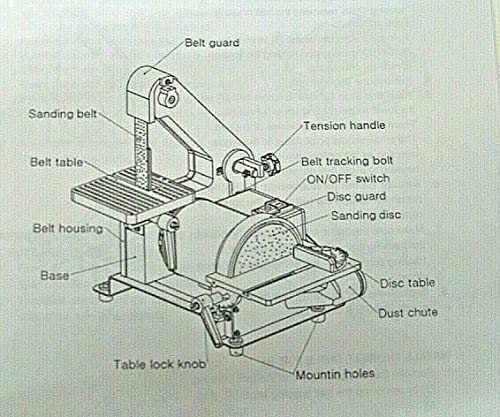 Generic 1" X 30" Belt & Disc Sander, 5" Disc, 3450 RPM, Top Bench Table, Sanding & Polishing, Multifunctional, Corded Electric, Green, 120V, 60Hz