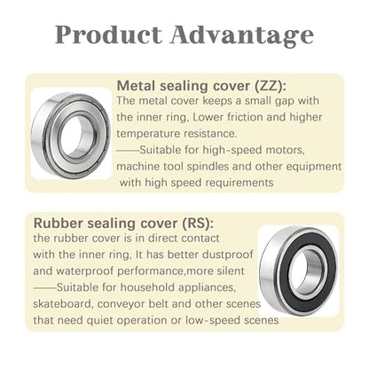 Dianrui 608RS/ 608ZZ/ 698ZZ/ 628ZZ/ 6903ZZ/ 6003ZZ/ 6203ZZ - 44 PCS Ball Bearings Assortment Kit, Carbon Steel Deep Groove Bearing for Furniture Wheel, Roller Skates, 3D Printing and ect—7 Size - size: 608RS/ 608ZZ/ 698ZZ/ 628ZZ/ 6903ZZ/ 6003ZZ/ 6203ZZ